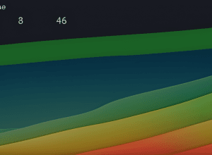 Бразильський реал стрімко падає: торговельна війна зі США на порозі?