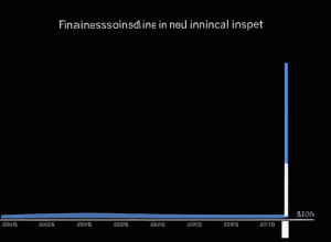 Мексика залучає іноземні інвестиції: економіка демонструє зростання на тлі труднощів
