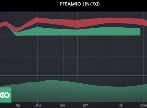 Шейнбаум створює інвестиційний фонд для Pemex на 250 мільярдів песо: спроба порятунку чи черговий виток боргів?