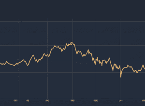 Мільярдер Джефф Ясс, спонсор Трампа та власник TikTok, інвестує в Oryzon перед виходом на NASDAQ