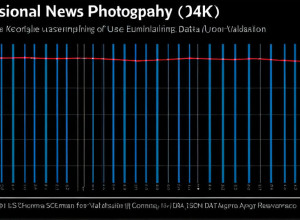Як використовувати JSON Schema для валідації даних