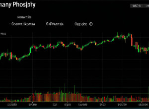 Аналіз ринку криптовалют