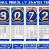 Джекпот 221 мільйон євро: розіграш EuroMillions у п’ятницю
