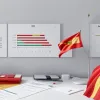 Іспанський Мінфін планує додатково збирати 1,8 млрд євро на рік, не індексуючи IRPF