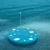 Water4free: Перша компанія безкоштовної води в Європі - огляд та контакти