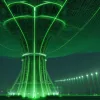 Провал енергетичної реформи: втрачена можливість для переходу до відновлюваної енергії
