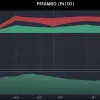 Шейнбаум створює інвестиційний фонд для Pemex на 250 мільярдів песо: спроба порятунку чи черговий виток боргів?